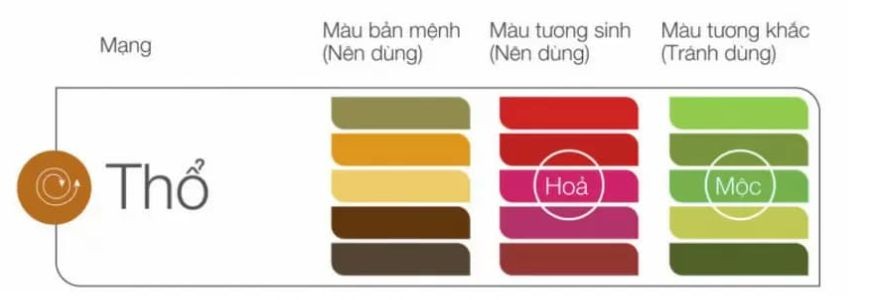 1977 hop cay gi de ban lam viec 1 1