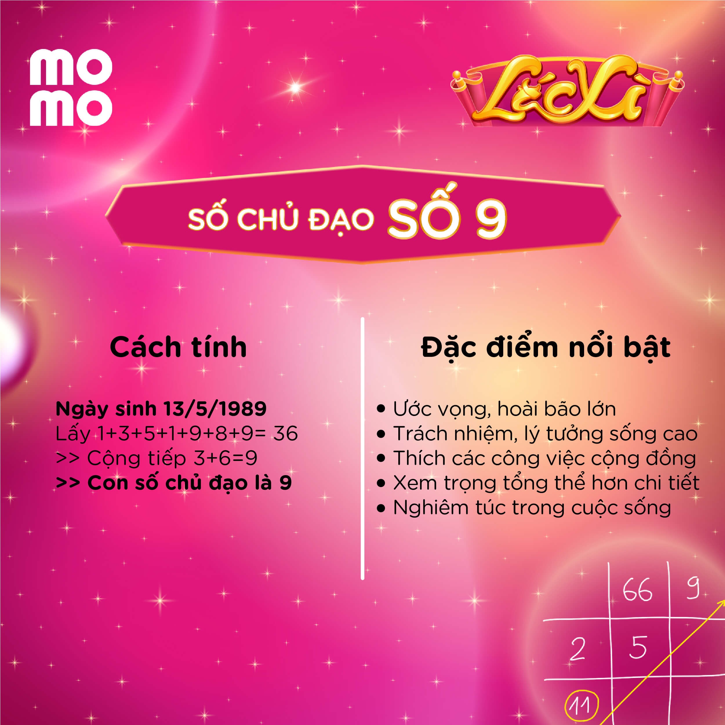 momo upload api 210208102625 637483767856132537 1
